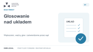 Głosowanie nad układem w restrukturyzacji — poradnik KMM.LEGAL.