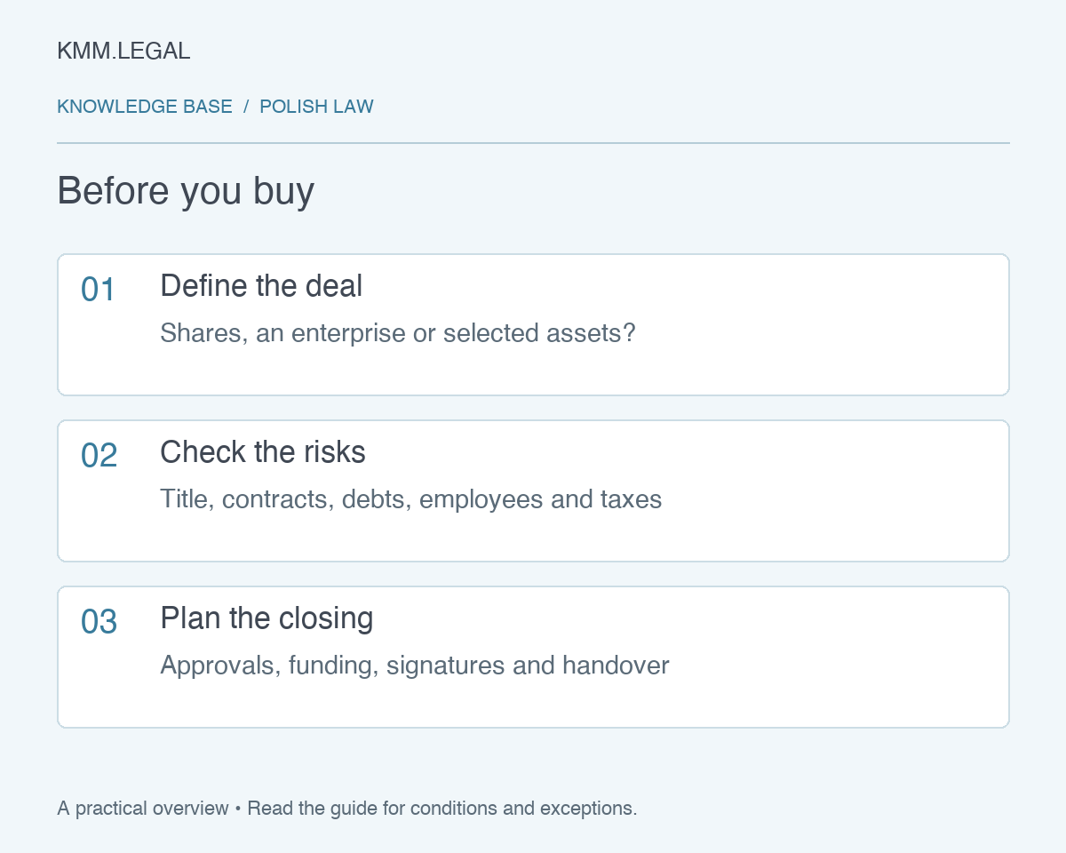 Before you buy: Define the deal: Shares, an enterprise or selected assets?; Check the risks: Title, contracts, debts, employees and taxes; Plan the closing: Approvals, funding, signatures and handover.