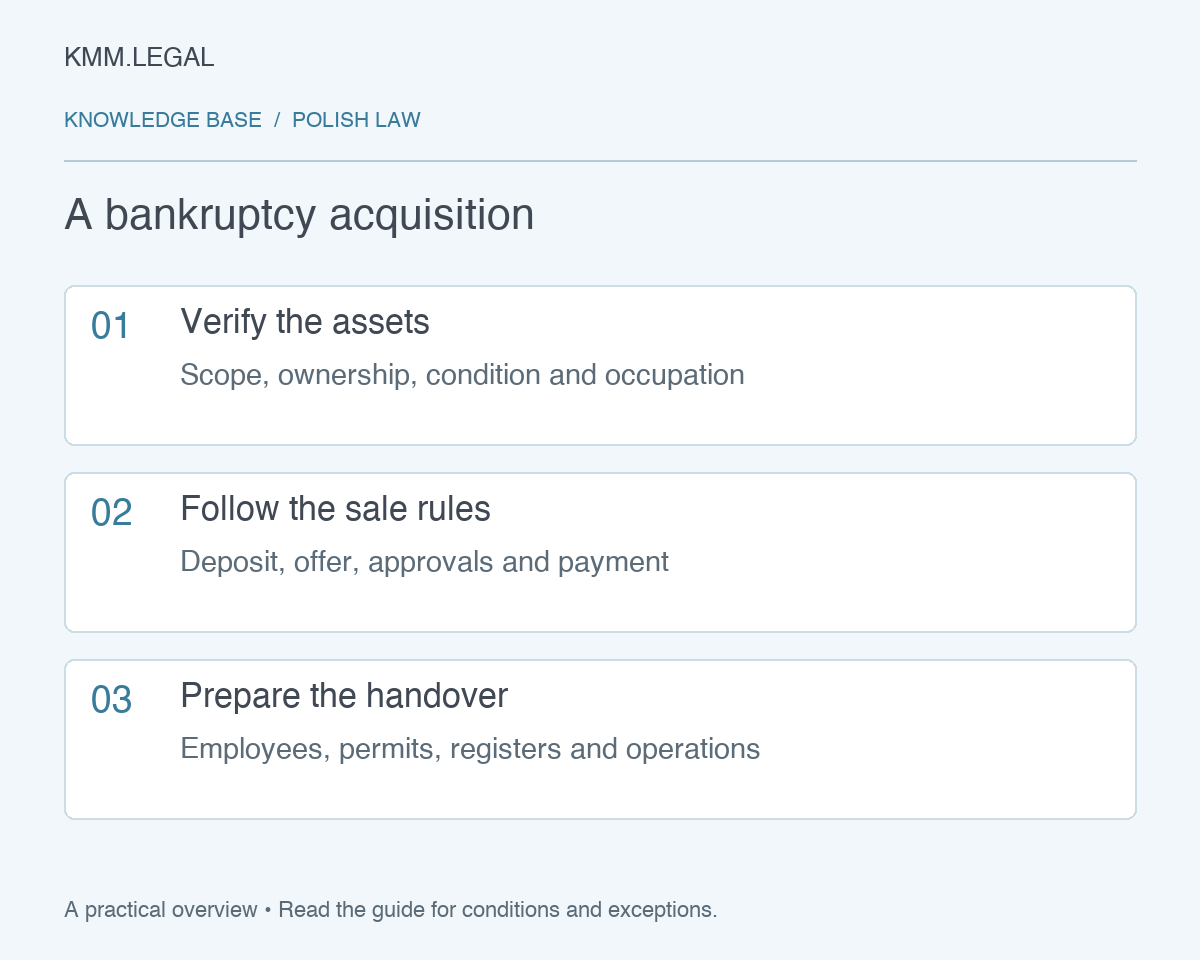 A bankruptcy acquisition: Verify the assets: Scope, ownership, condition and occupation; Follow the sale rules: Deposit, offer, approvals and payment; Prepare the handover: Employees, permits, registers and operations.