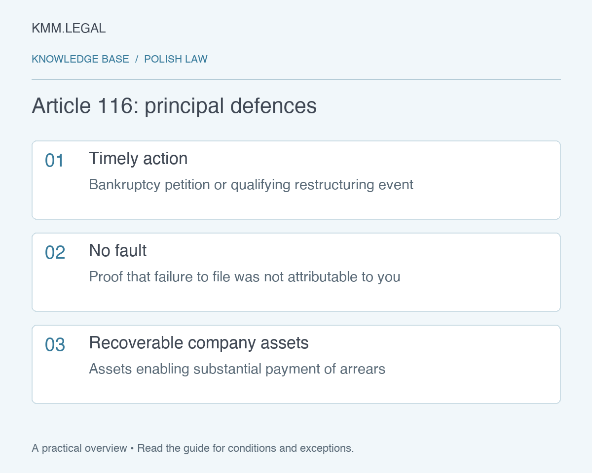 Article 116: principal defences: Timely action: Bankruptcy petition or qualifying restructuring event; No fault: Proof that failure to file was not attributable to you; Recoverable company assets: Assets enabling substantial payment of arrears.