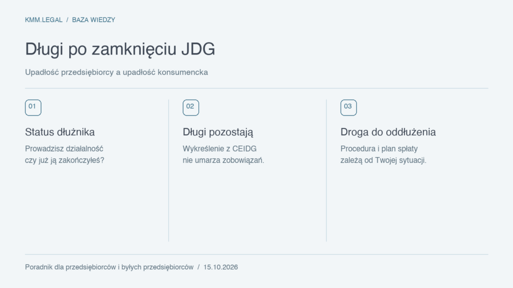 Długi po zamknięciu JDG: status dłużnika, właściwa procedura i warunki oddłużenia.
