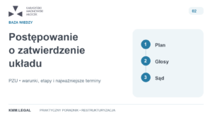 Postępowanie o zatwierdzenie układu (PZU) — warunki, etapy i terminy.